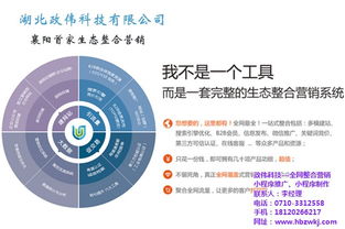 湖北政偉科技賦能中小企業(yè) 易站通網(wǎng)絡(luò)營(yíng)銷全解析與服務(wù)升級(jí)